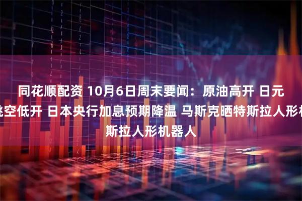 同花顺配资 10月6日周末要闻：原油高开 日元开盘跳空低开 日本央行加息预期降温 马斯克晒特斯拉人形机器人