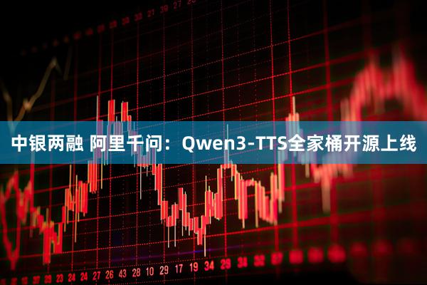 中银两融 阿里千问：Qwen3-TTS全家桶开源上线