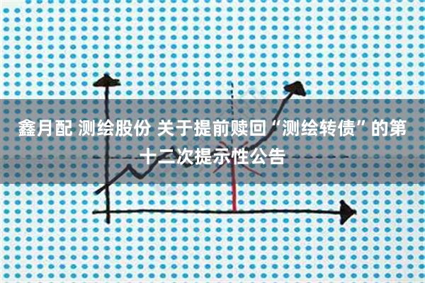 鑫月配 测绘股份 关于提前赎回“测绘转债”的第十二次提示性公告